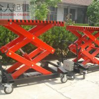 C(j)܉ʽҺʽͣ(jin)yʽȣLifting machine (rail, hydra . ...