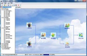 BTQ(mo)Ƭ^(q)I(y)ؙC(j)ݵطNO(sh)Ɍ(sh)F(xin)W(wng)ψ(bo)z